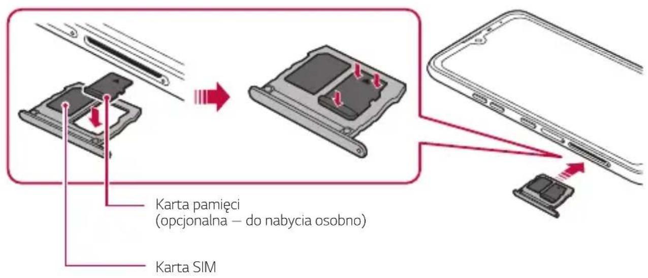 LG LMX520EMW - Włkadanie karty pAMIęci - 1