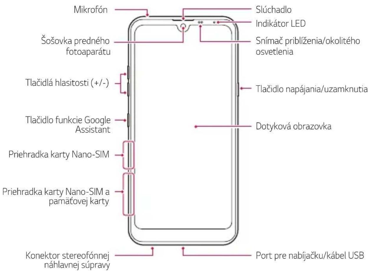 LG LMX520EMW - Prehl'ad komponentov - 1
