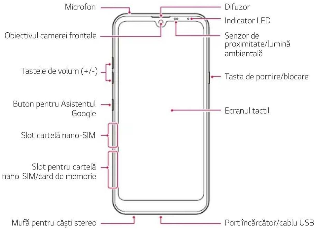 LG LMX520EMW - Prezentarea generală a componentelor - 1