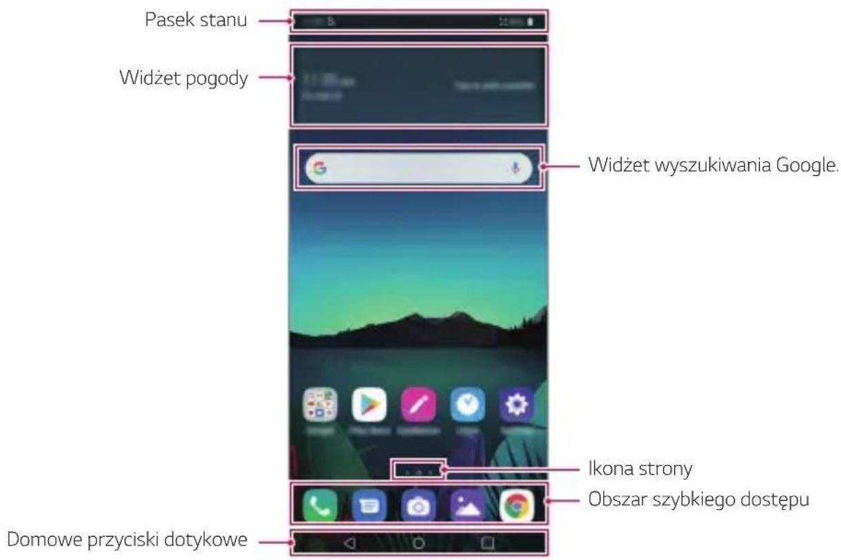 LG LMX520EMW - Ukstad ekranu glównego - 1