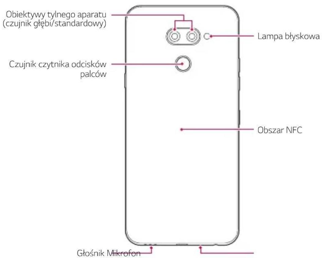 LG LMX520EMW - Budowa urzadzenia - 2