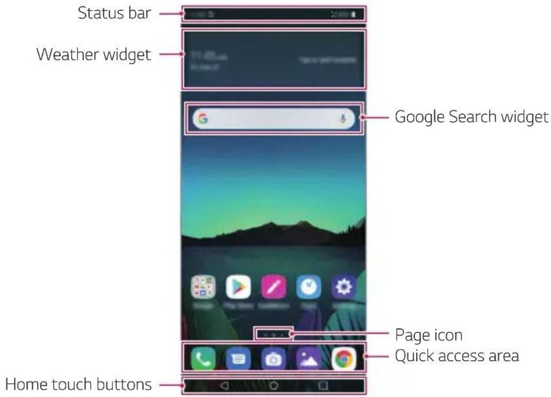 LG LMX520EMW - Home screen layout - 1
