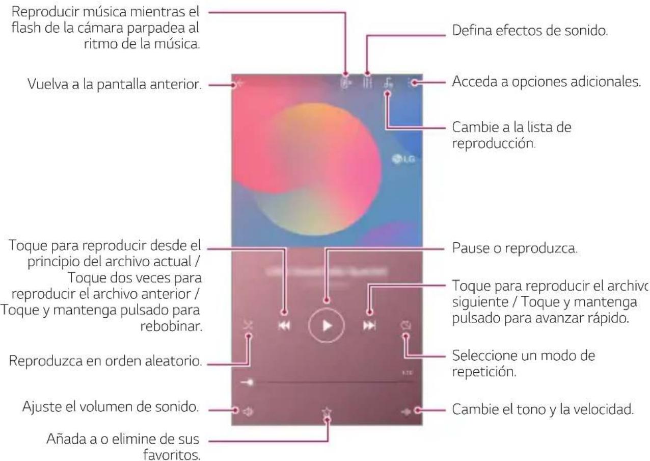 LG LMX520EMW - Música - 1