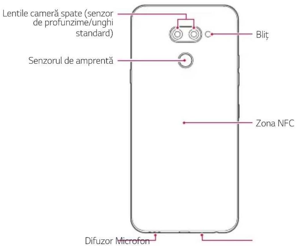 LG LMX520EMW - Prezentarea generală a componentelor - 2