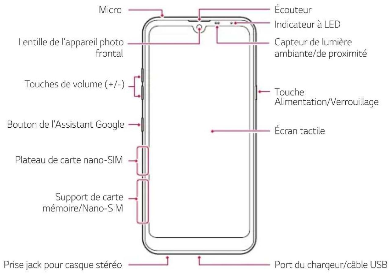 LG LMX520EMW - Présentation des pieces - 1
