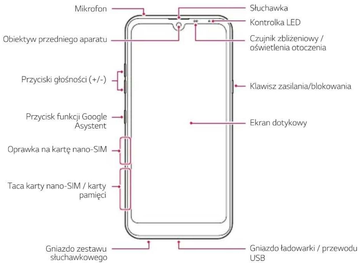 LG LMX520EMW - Budowa urzadzenia - 1