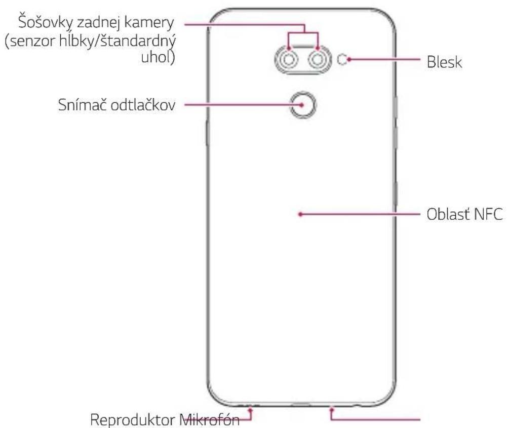 LG LMX520EMW - Prehl'ad komponentov - 2