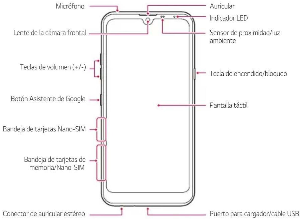 LG LMX520EMW - Descripción general de la unidad - 1
