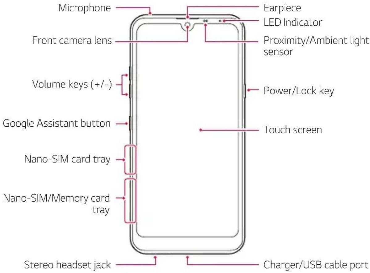 LG LMX520EMW - Parts overview - 1