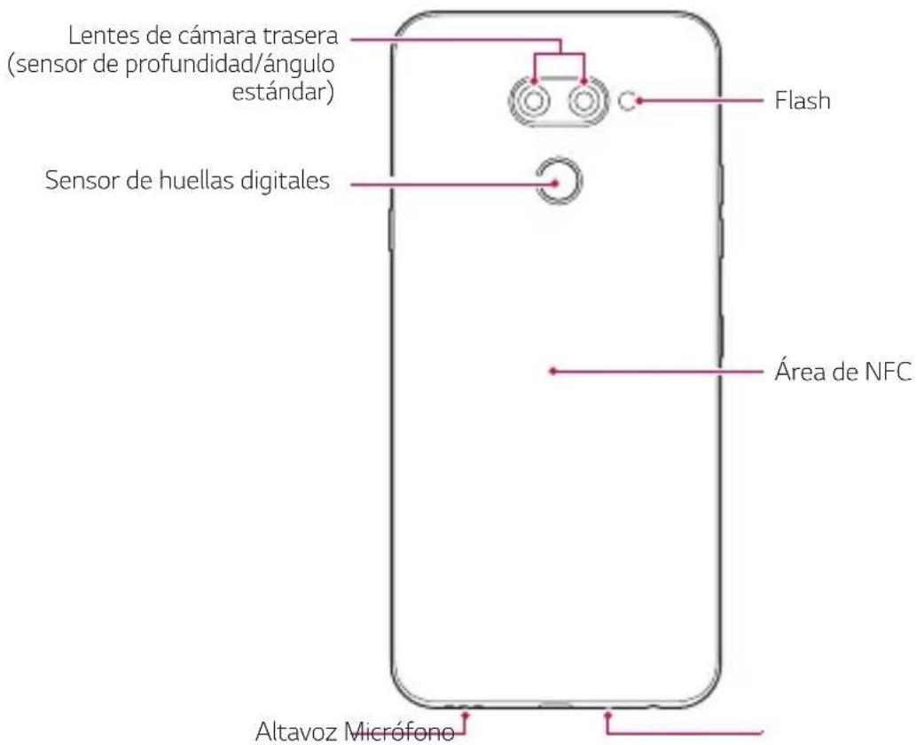 LG LMX520EMW - Descripción general de la unidad - 2