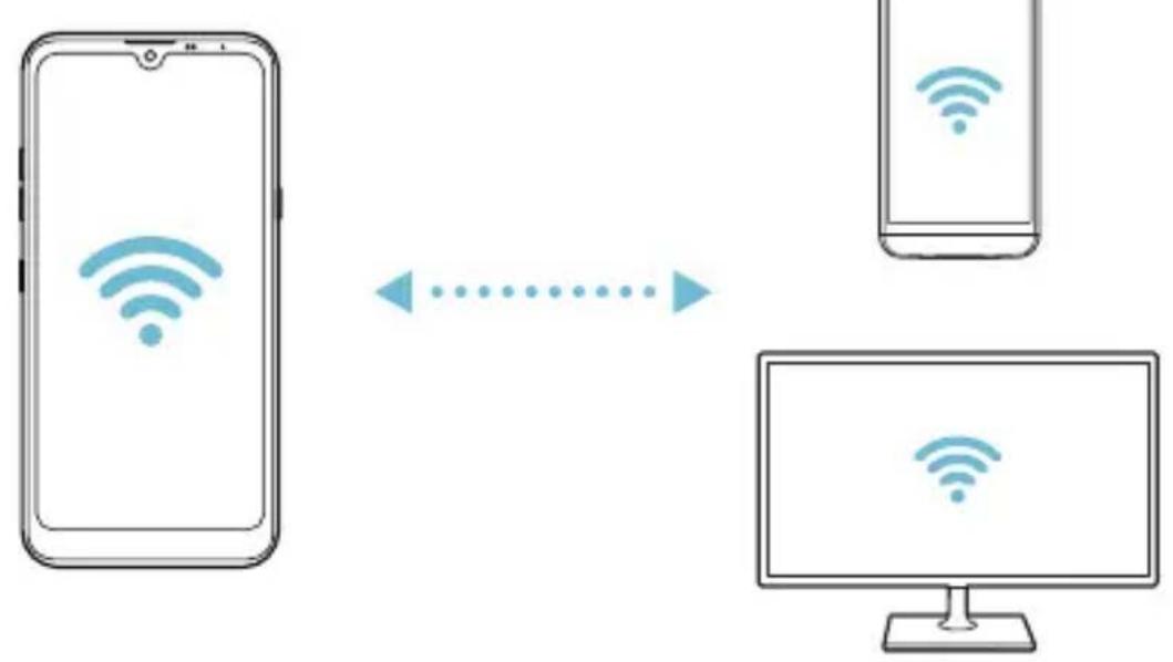 LG LMX520EMW - Wi-Fi Direct - 2