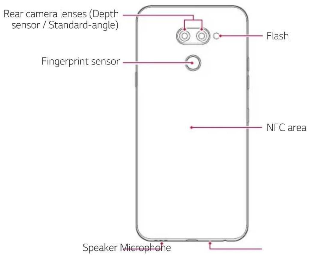 LG LMX520EMW - Parts overview - 2