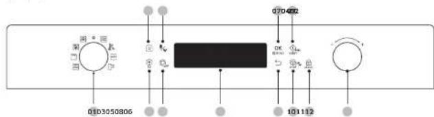SAMSUNG MC35J8055KTEN - Bedieningspaneel - 1