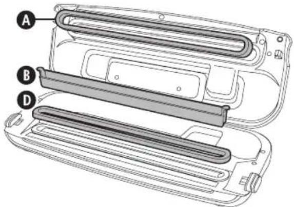 FOODSAVER FFS015X - Pflege und Reinigung - 1