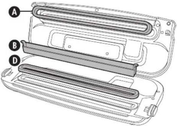 FOODSAVER FFS015X - Manutenzione e pulizia - 1