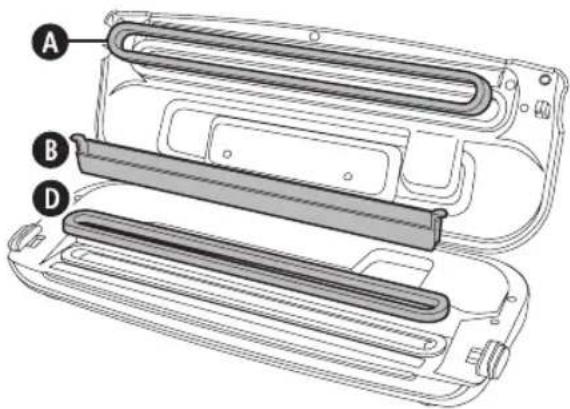 FOODSAVER FFS015X - Care and Cleaning - 1