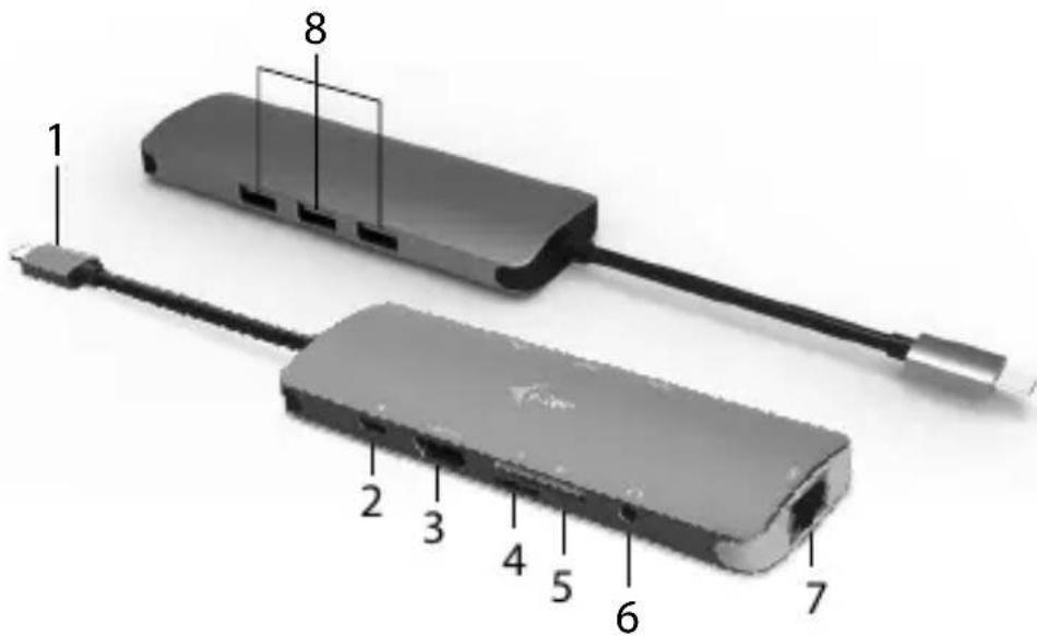 i-TEC USBC Metal Nano Docking Station - SPECIFICATIONS - 1
