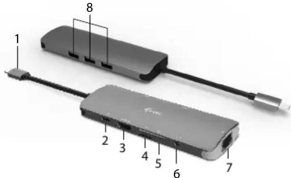 i-TEC USBC Metal Nano Docking Station - VERPACKUNGsinhalt - 1