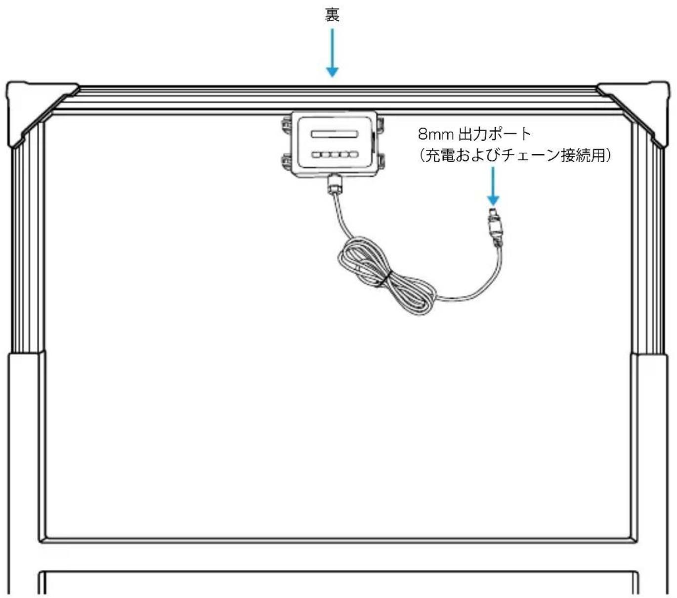 GOAL ZERO Boulder 100 - 使用方法 - 1