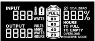 GOAL ZERO Yeti 1400 Lithium - LCD Display + Buttons - 1