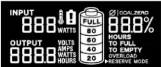 GOAL ZERO Yeti 1400 Lithium - LCD-Display + Schaltflächen - 1