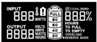 GOAL ZERO Yeti 1400 Lithium - Ecran LCD+ Touches - 1
