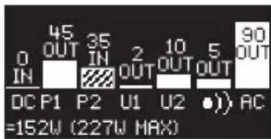 GOAL ZERO Sherpa 100AC - INTERACTIVE SCREENS: - 1