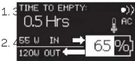 GOAL ZERO Sherpa 100AC - INTERACTIVE SCREENS: - 1