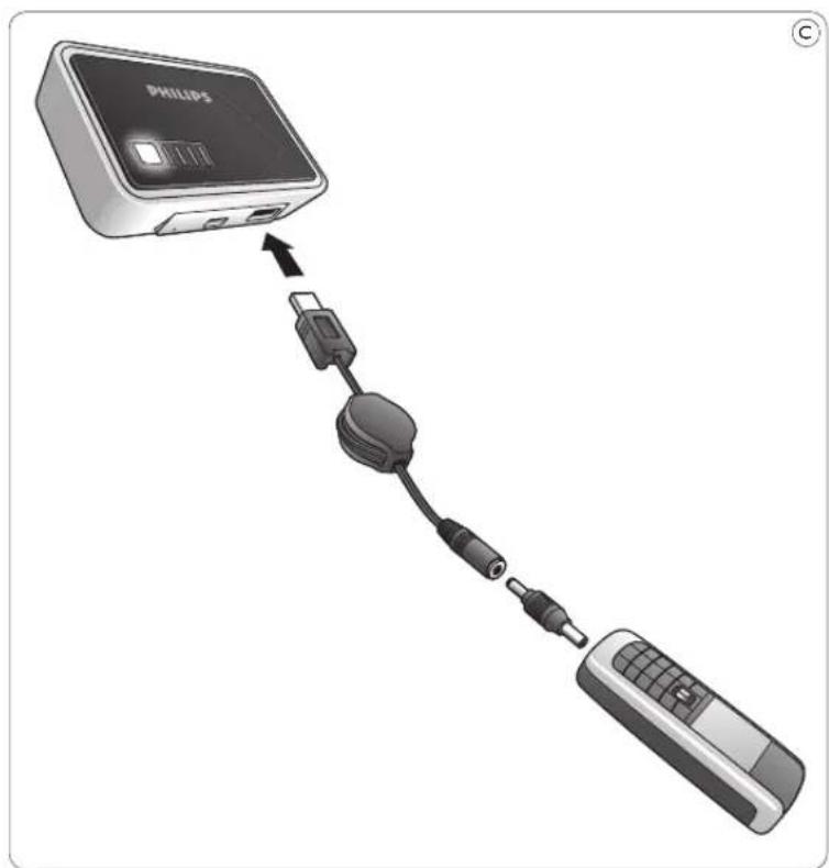 PHILIPS SCE4420 - 4