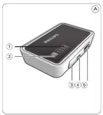PHILIPS SCE4420 - 2