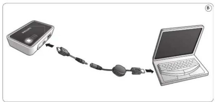 PHILIPS SCE4420 - 3