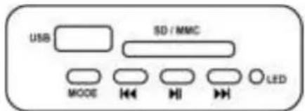 MADISON MADLPRETROMKII - USB/SD Bedienfeld - 1
