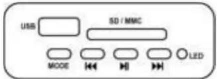 MADISON MADLPRETROMKII - Panou de comandă USB/SD - 1