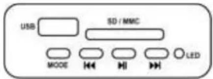 MADISON MADLPRETROMKII - USB/SD Bediendeel - 1