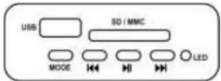 MADISON MADLPRETROMKII - CONTROLES - 1