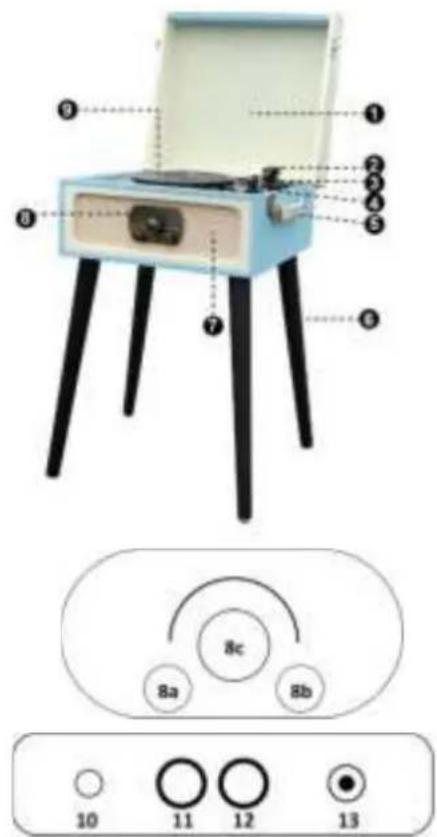 MADISON MADLPRETROMKII - CONTROLES - 2