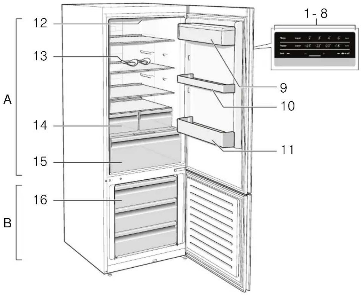 BOSCH KGN46XL40 - Solicitud de reparacion y asesoramento en caso de averias - 1