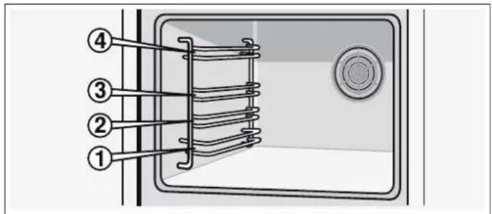 BOSCH HBN311E4 - Insertion de l'accessoire - 1