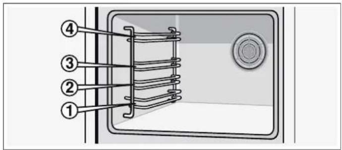 BOSCH HBN311E4 - Einschieben des Zubehör - 1