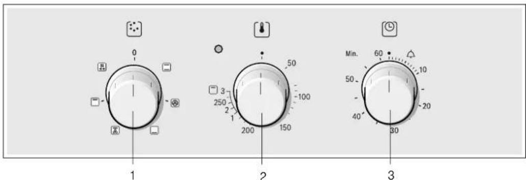 BOSCH HBN311E4 - Bedieningspaneel - 1