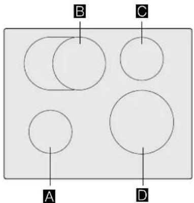 BOSCH PUF631FC5E - 1