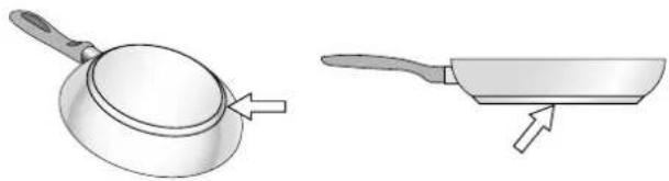 BOSCH PUF631FC5E - Caractéristiques du fond du récipient - 1