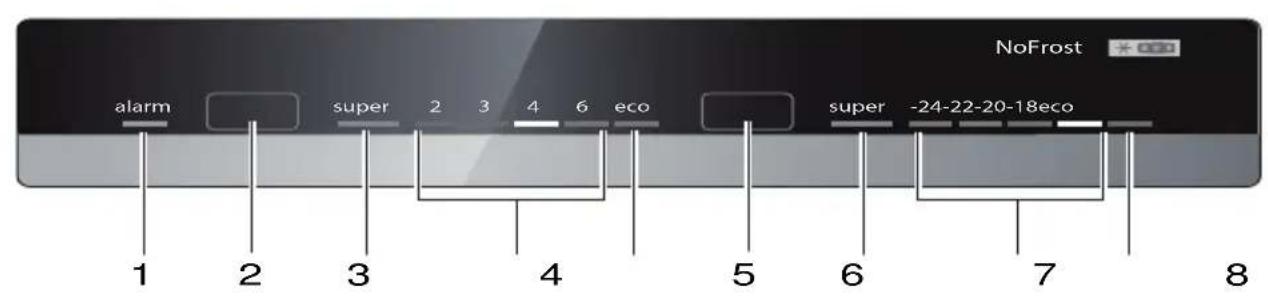 BOSCH KGN39VI3B - Solicitud de reparacion y asesoramento en caso de averias - 2