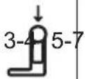 BOSCH MUM58227 - Θέσεις εργασίας - 13