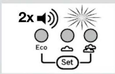 BOSCH TDS2170 - Desactivação automática - 6