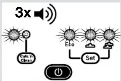 BOSCH TDS2170 - Auto switch off - 2