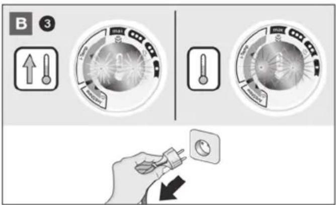 BOSCH TDA703121A - "StoreProtect" * - 15