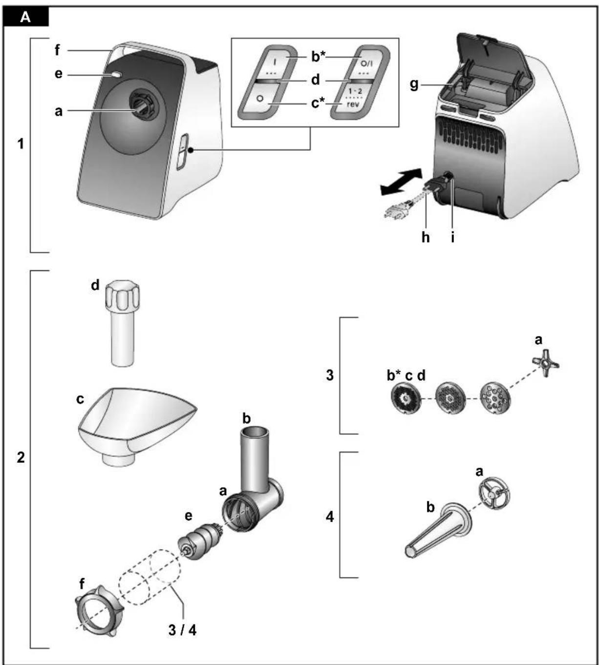 BOSCH MFW3X14W - Tel.: 0911 70 440 040 oder unter bosch-infoteam@bshg.com - 7