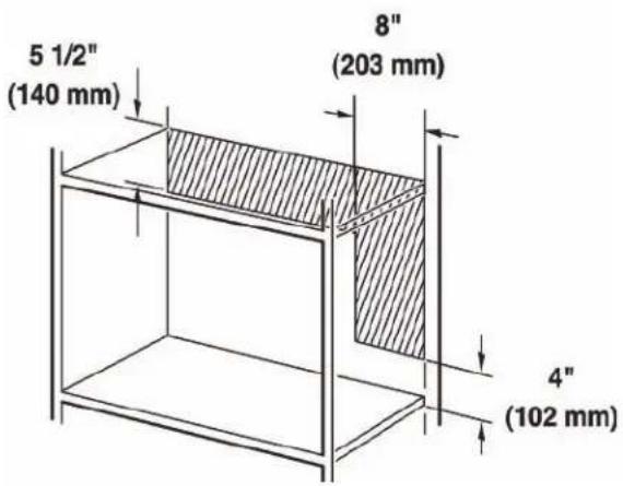 BOSCH HMB5051 - Emplacement de la prise - 2