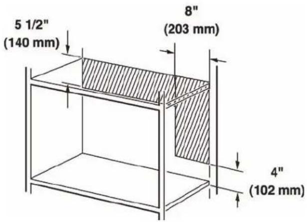 BOSCH HMB5051 - Outlet Area - 2